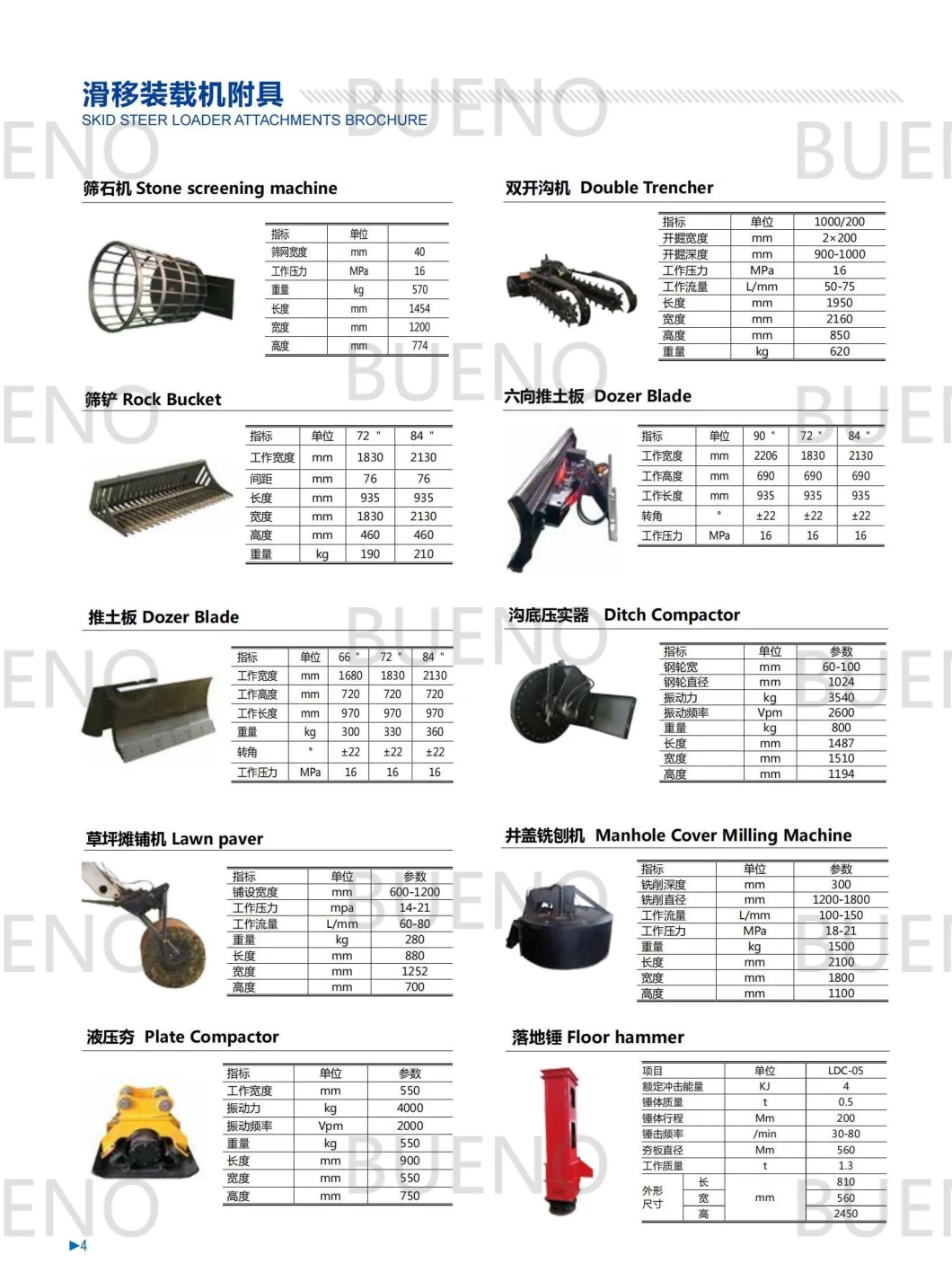 Bueno Attachment for Skid Steer Wheel Loader Ditch Compactor, Lawn Paver, Manhole Cover Milling Machine, Plate Compactor, Floor Hammer