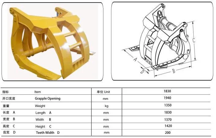 Wheel Loader Log Grabber Attachment Price